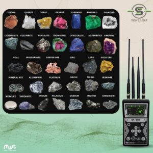 A variety of gemstones, precious metals, and natural elements that can be detected by the GF 1000.