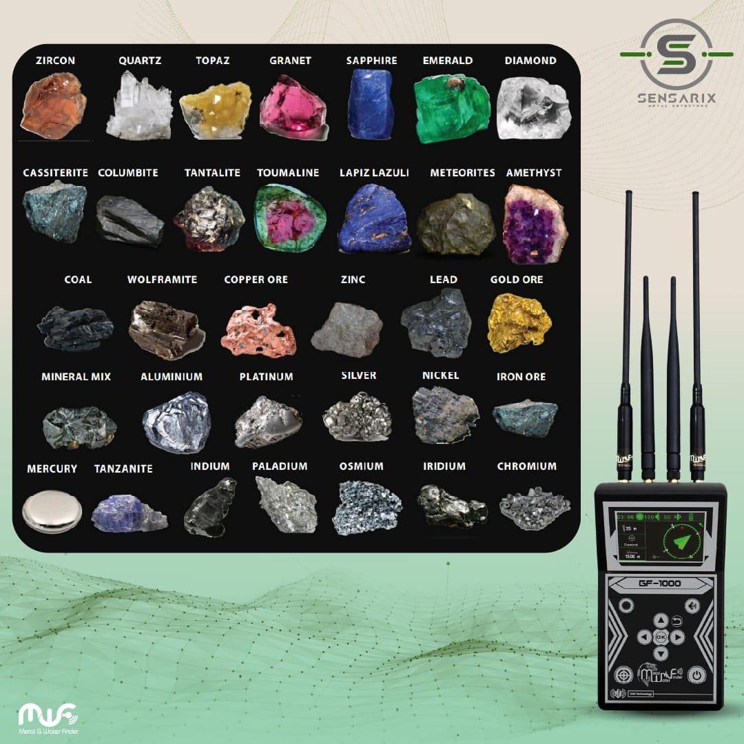 A variety of gemstones, precious metals, and natural elements that can be detected by the GF 1000.