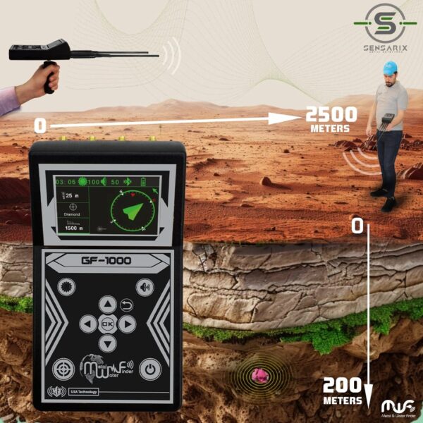 The GF 1000's impressive detection depth of up to 200 meters and front range of up to 2500 meters.