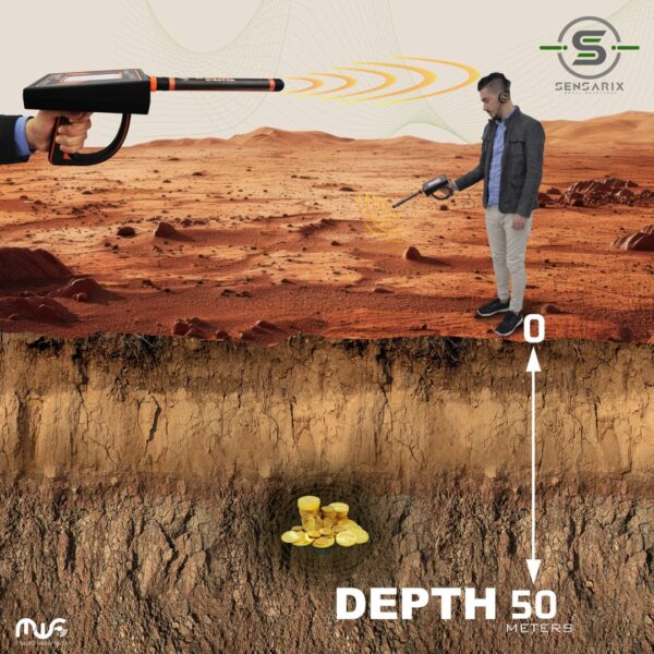 The Gold Radar detecting targets at a depth of up to 50 meters, demonstrating its advanced technology.