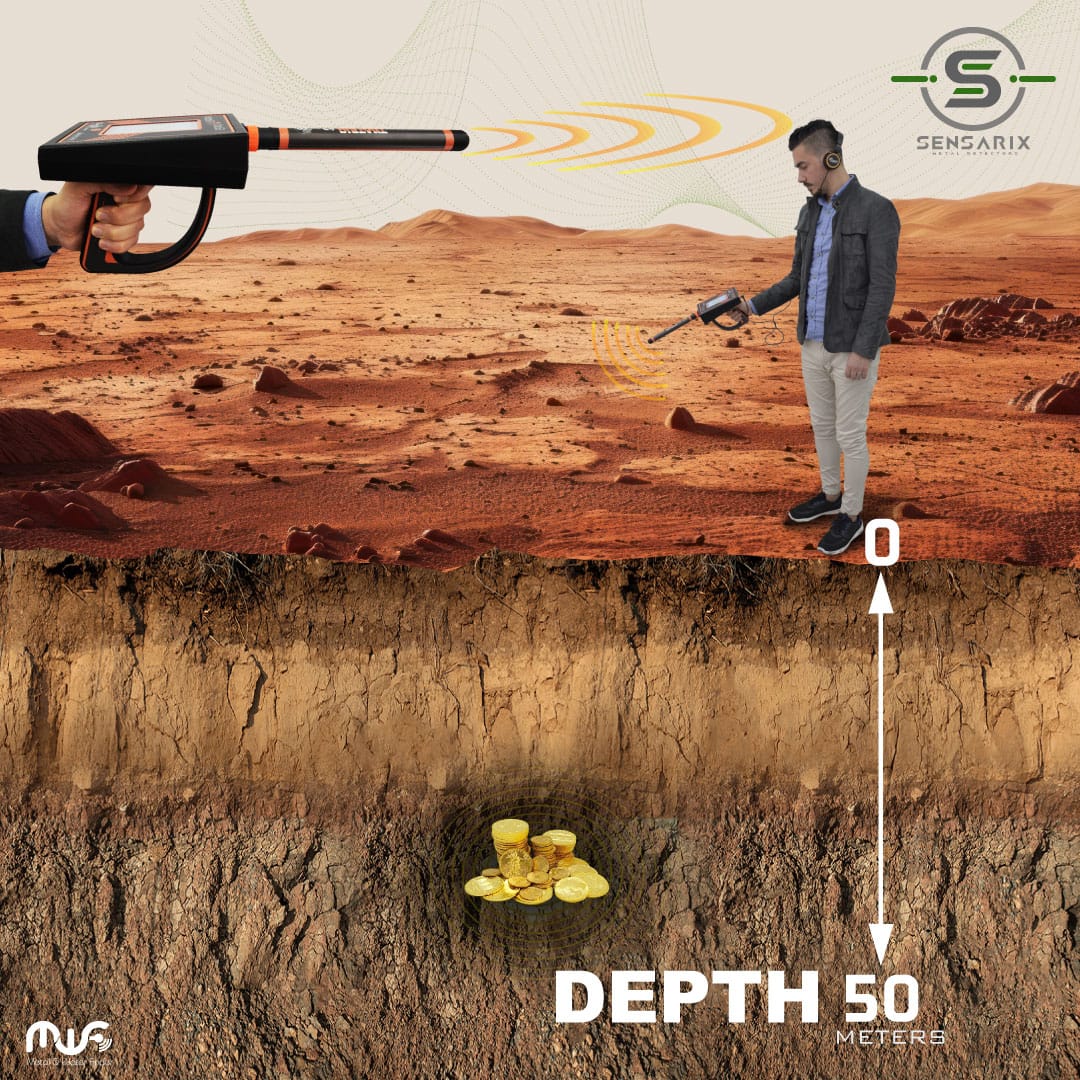 The Gold Radar detecting targets at a depth of up to 50 meters, demonstrating its advanced technology.