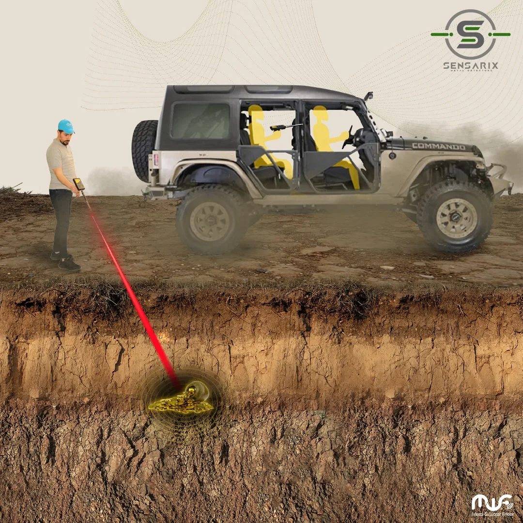 The Gold Line metal detector utilizing a laser tracking feature for precise target location, particularly at night.