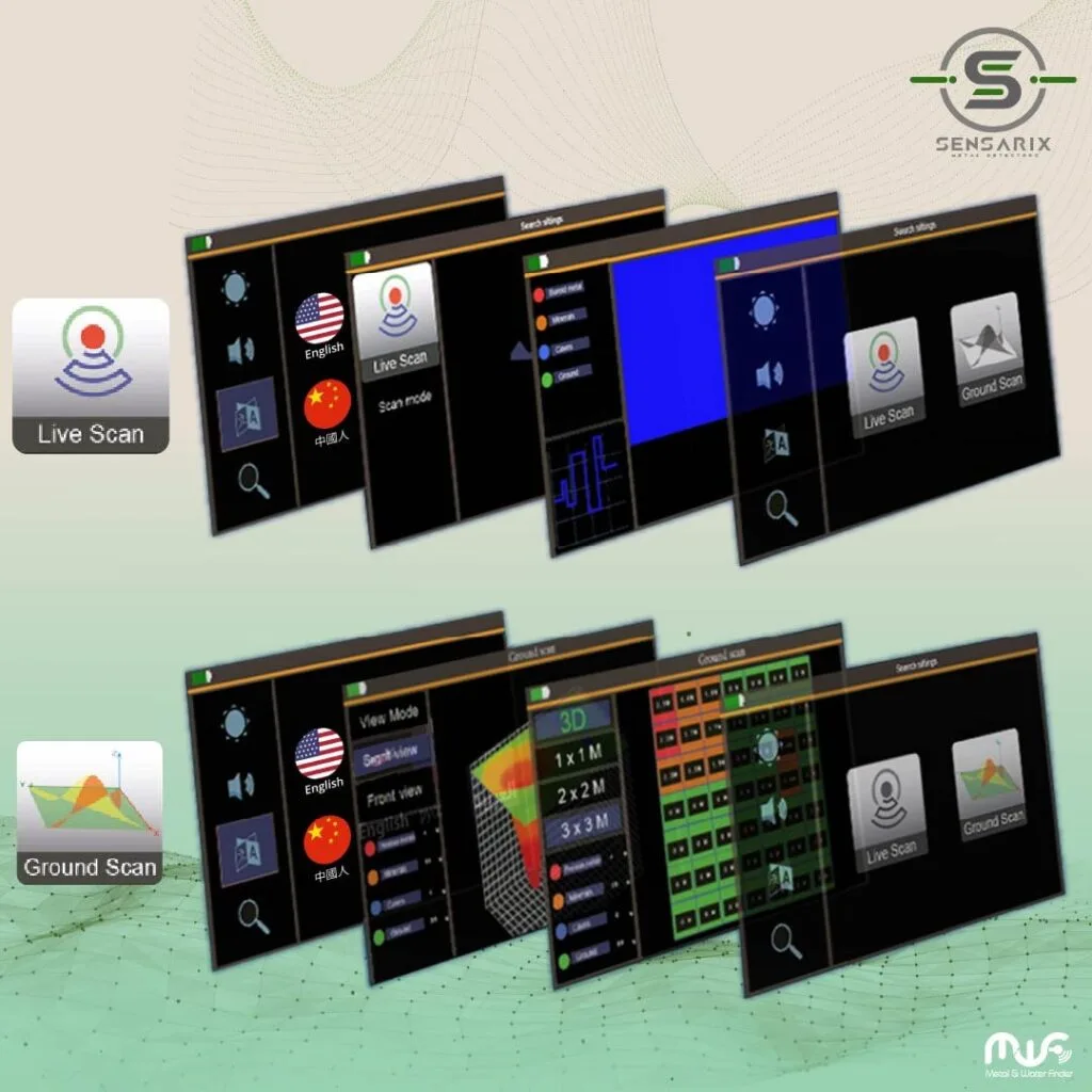 The Ground Scope's display interface featuring a 5-inch high-resolution color screen showing real-time results.