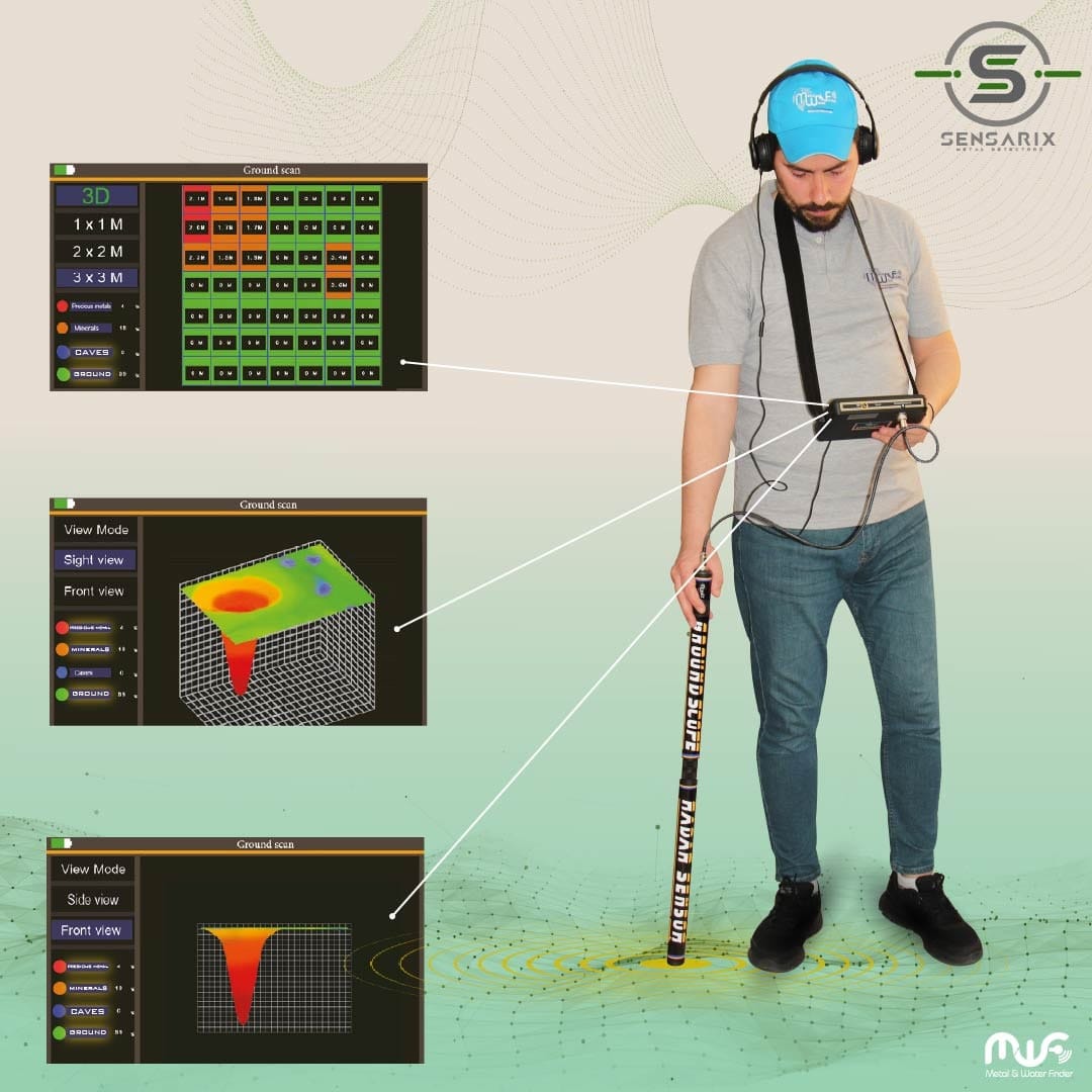 A person using the Ground Scope in ground survey mode to conduct detailed scanning and generate analytical reports.