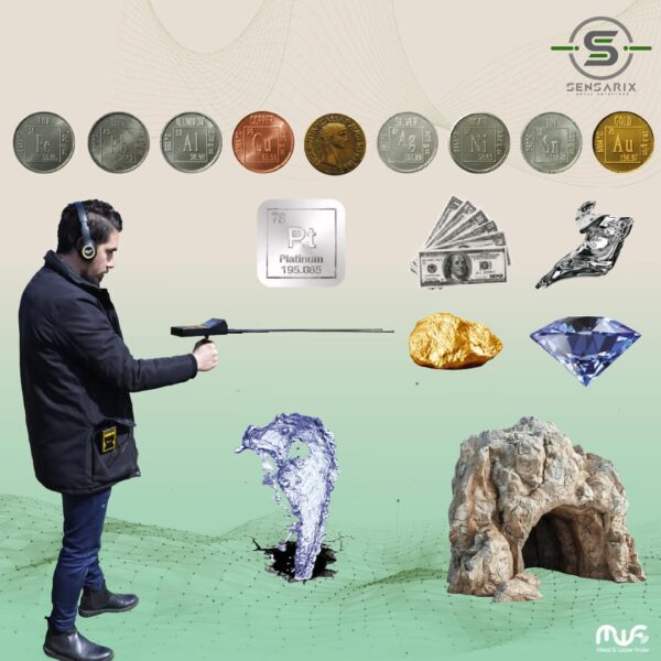 A person using the MF-1100 PRO to detect gold, metals, treasures, and cavities, demonstrating its advanced detection technology.
