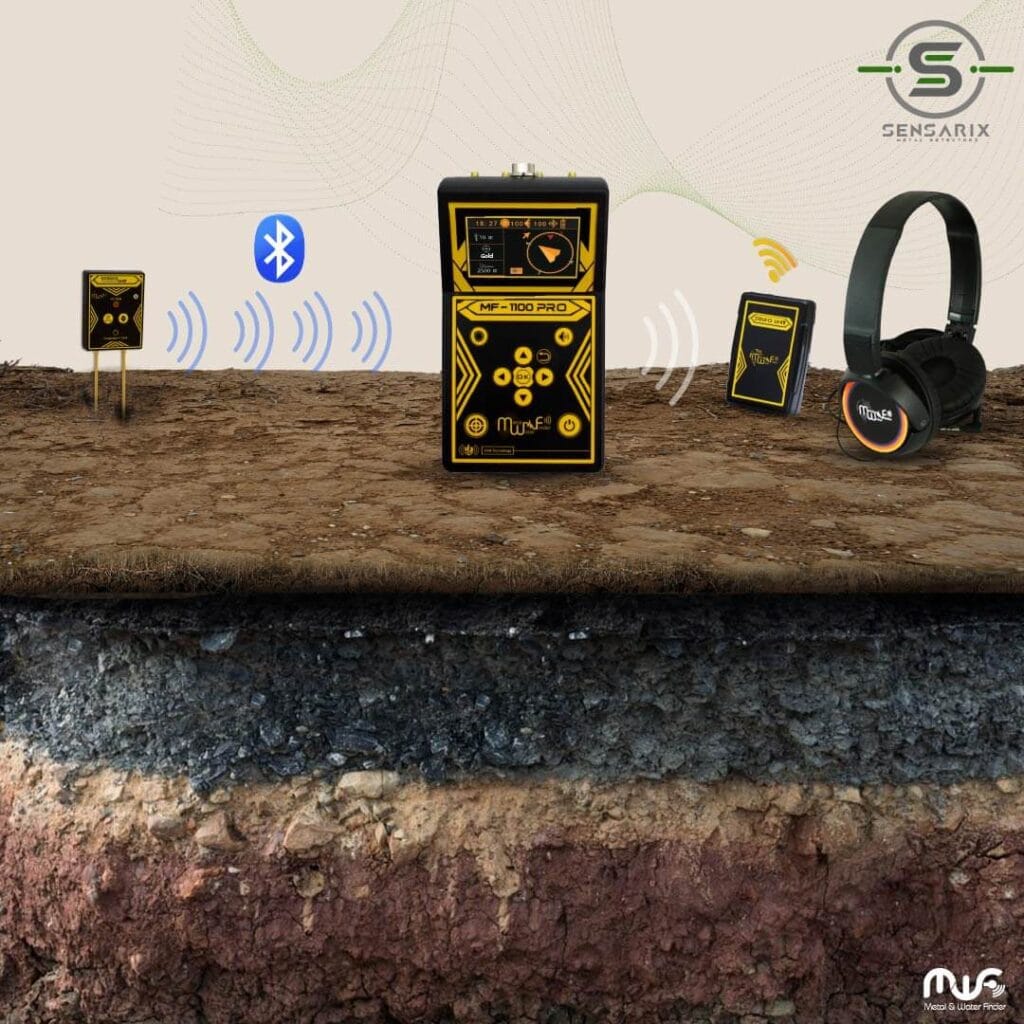 The MF-1100 PRO's enhanced audio system featuring a built-in external speaker and wireless headphone support.