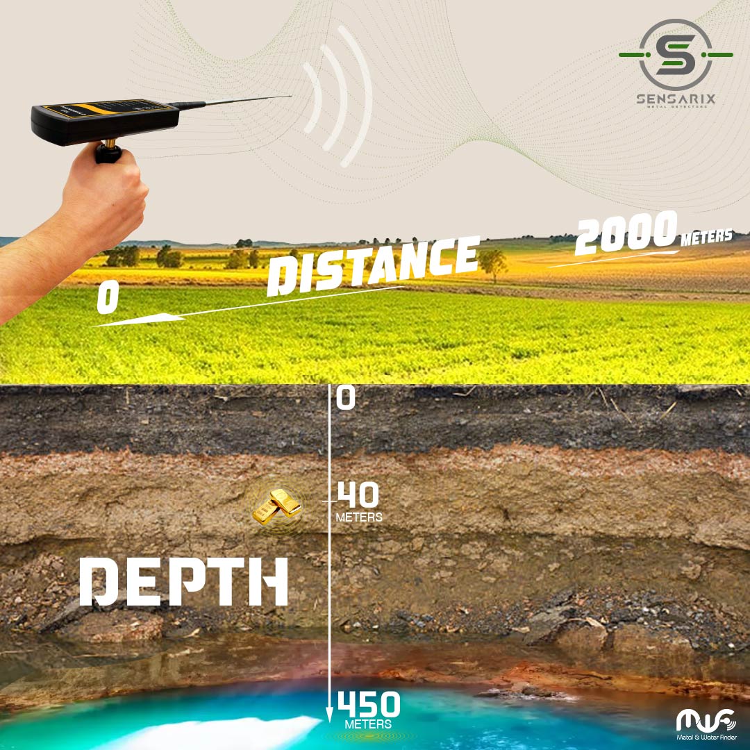 The MF-1200 ACTIVE detecting targets at a depth of up to 40 meters and a front search distance of up to 2000 meters.