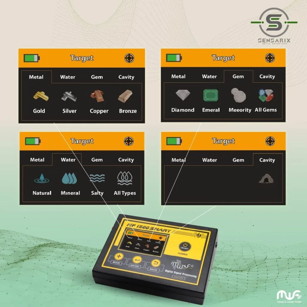 The MF-1500 SMART's user interface featuring a 3.2-inch TFT color screen displaying target selection categories and scanning modes.