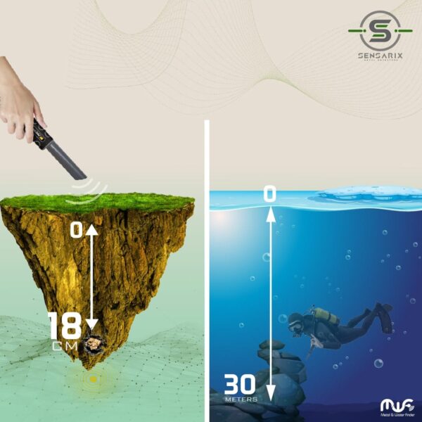 The MF 60 PinPointer detecting metals in soil up to a depth of 40 cm.
