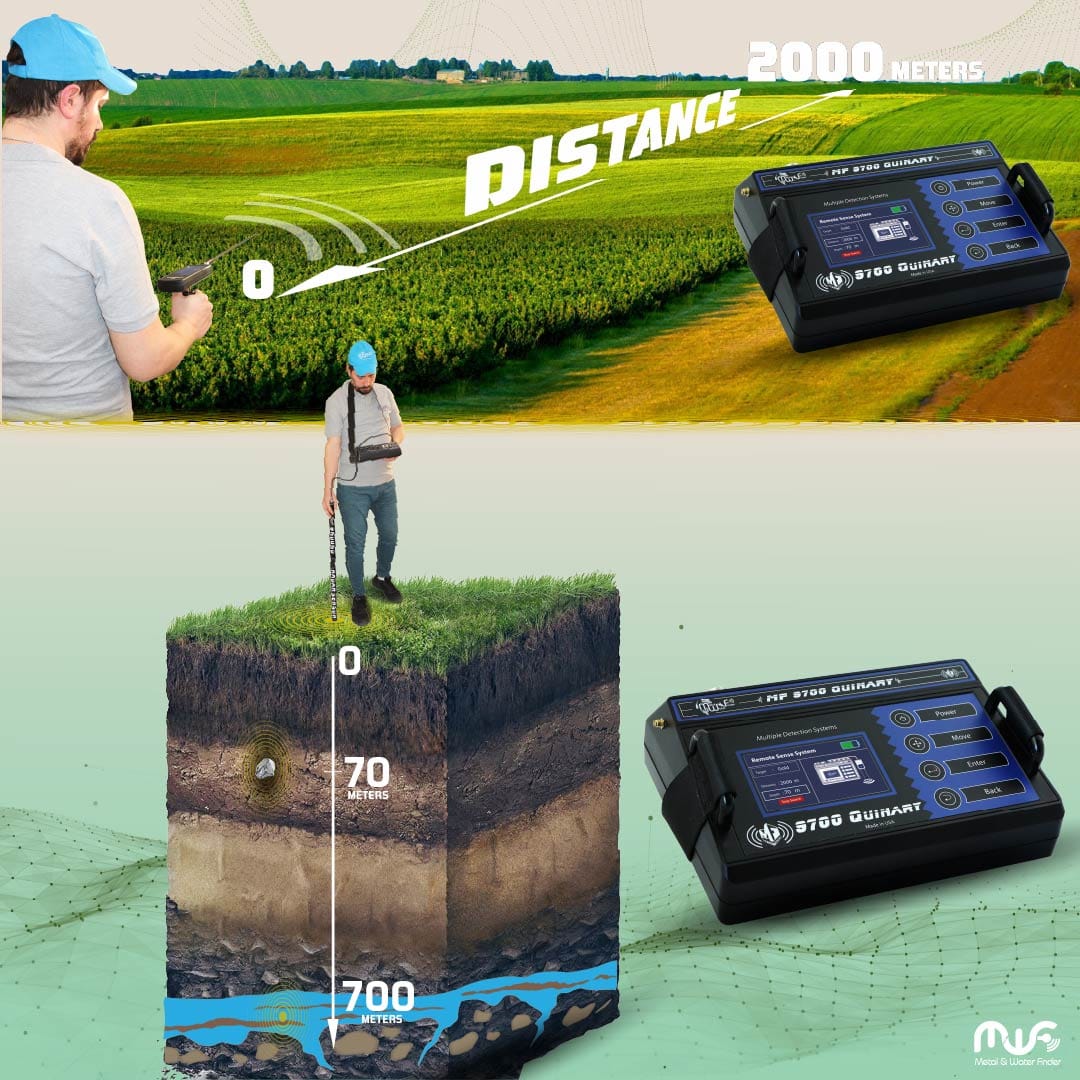 The MF-9700 QUINARY detecting targets at a depth of up to 70 meters and a front search distance of up to 2000 meters.