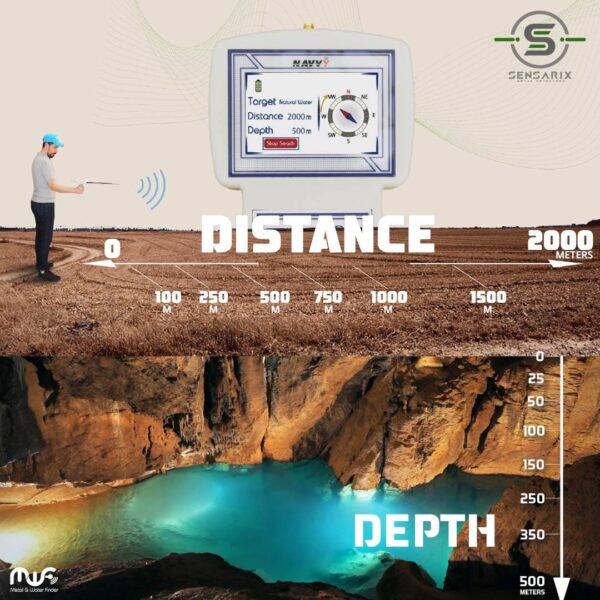 The Navvy groundwater detector's impressive detection depth of up to 500 meters and front search range of up to 2000 meters.