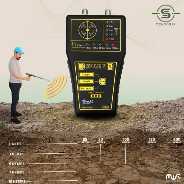The Spark treasure locator's illuminated interface displaying search modes and settings, simplifying user operation.