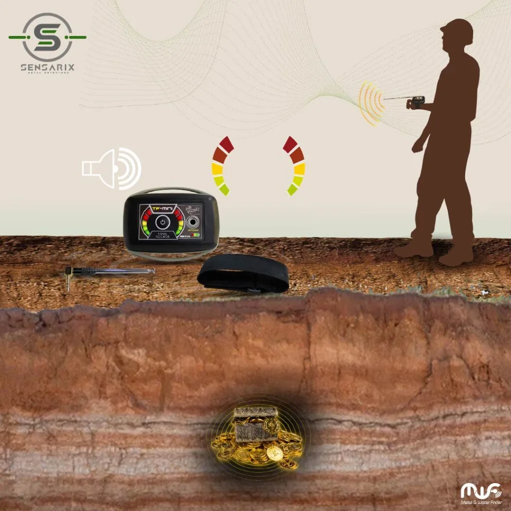 The TF Mini treasure detector's detection depth of up to 5 meters, demonstrating its advanced capabilities.